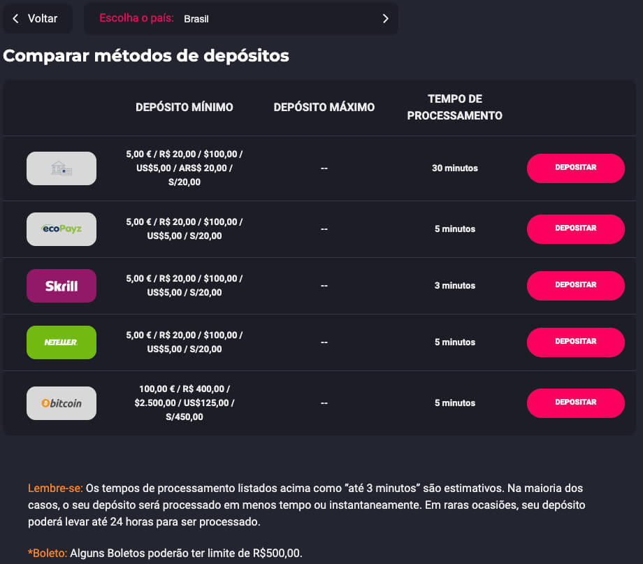 betmotion deposito minimo