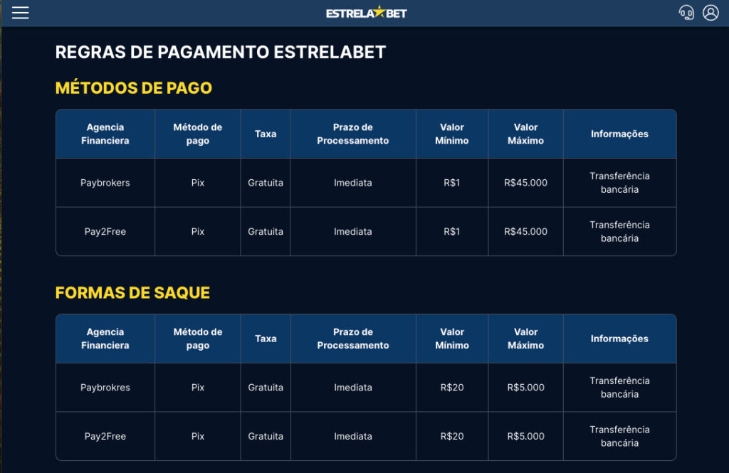 Estrela Bet deposito Minimo